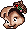 As Chipettes