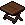 Mesa de Boteco