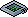 botnest name