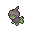 Deino Shiny